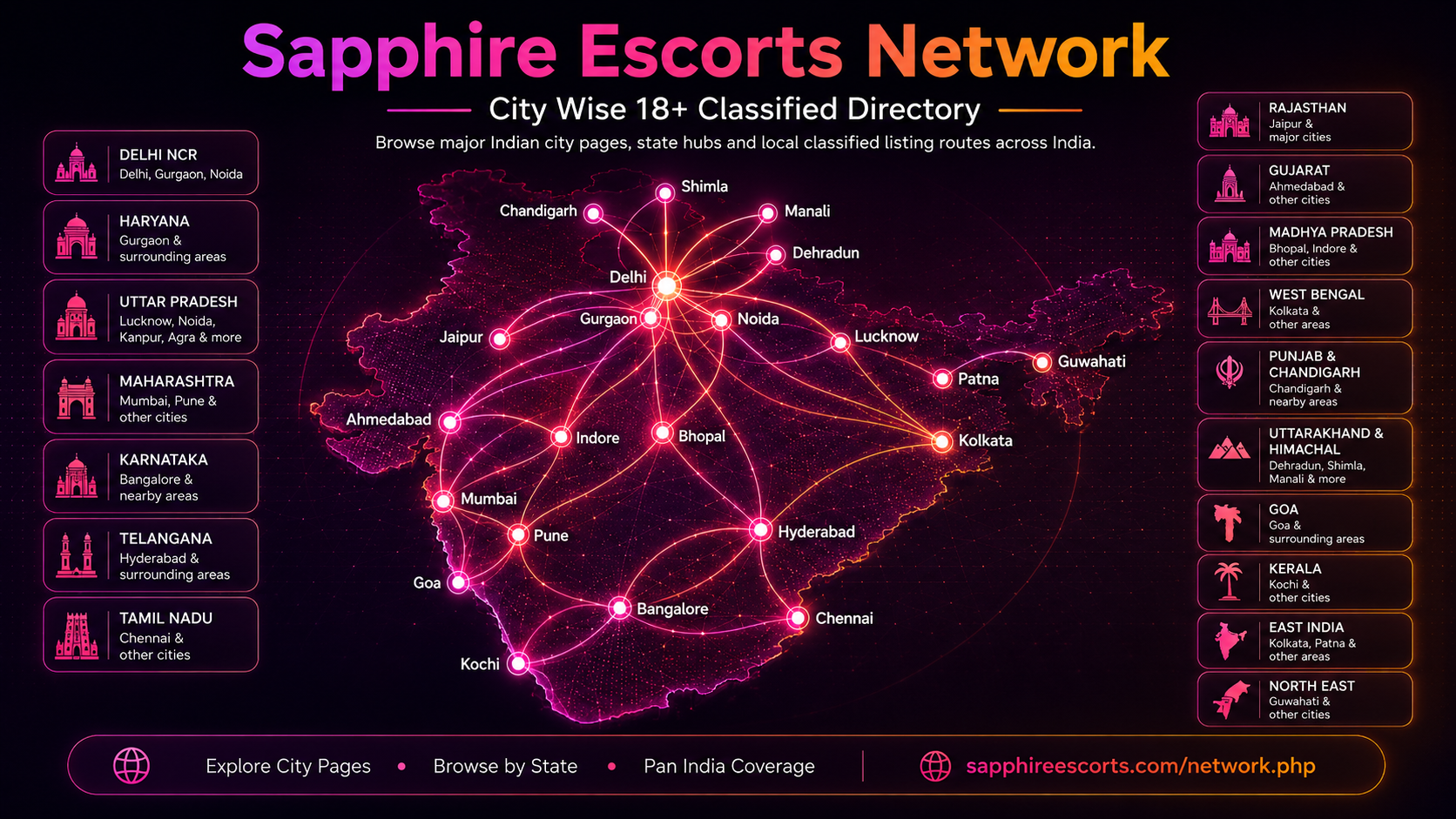Sapphire Escorts Network city wise India area coverage map